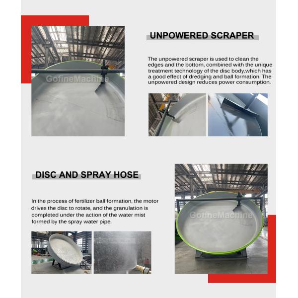 Гранулятор 1-2T/H диска органического удобрения позема свиньи гуминовой кислоты бентонита
