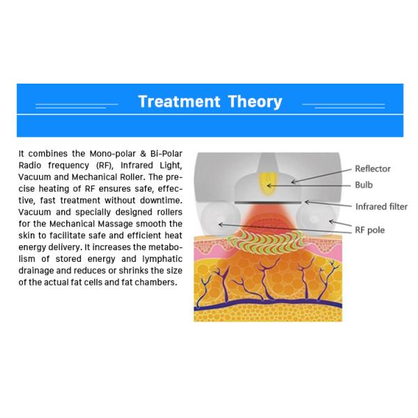 Машина кавитации вакуума 110V-240V