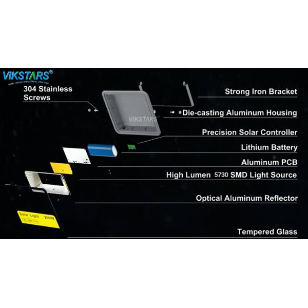 Установленный стеной свет потока 60 СИД солнечный/100/200w для здания парка сада