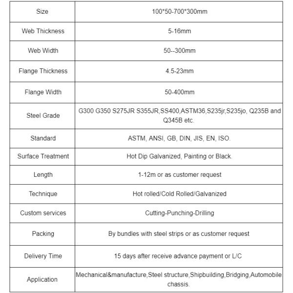 64mm Hot Rolled Stainless Steel H Section ASTM SUS304 Structural Steel H Beam