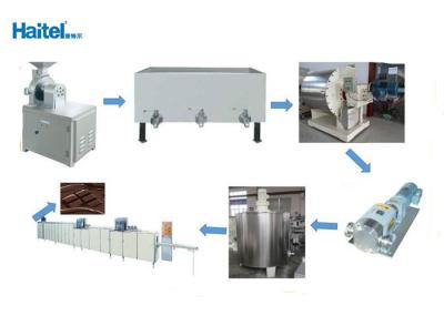 Tela automática 4800kg do controle do PLC da máquina da fatura de chocolate do punho fácil