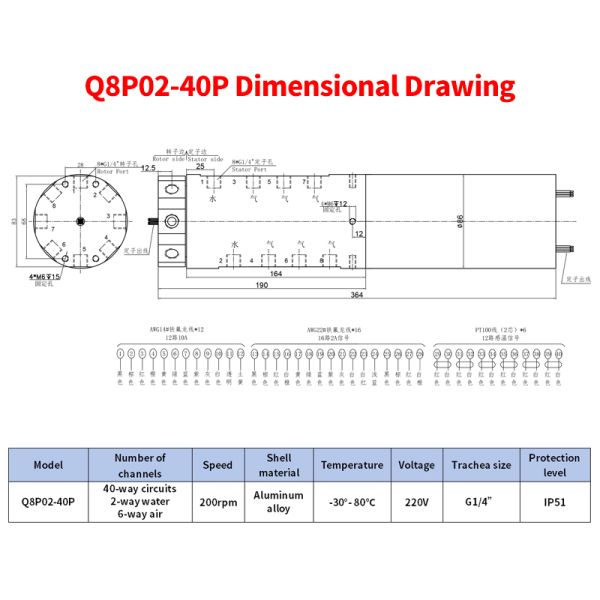 Gas-Water-Electricity Combined Slip Ring with 2-Channel Water, 6-Channel Gas, and 40-Channel Electricity for Industrial Applications