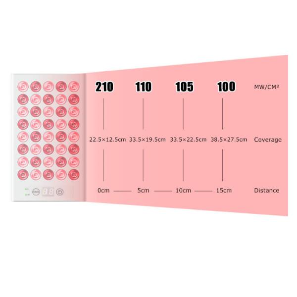 660NM 850NM LED Facial Light Therapy Machine 200W Red Light Therapy For Acne