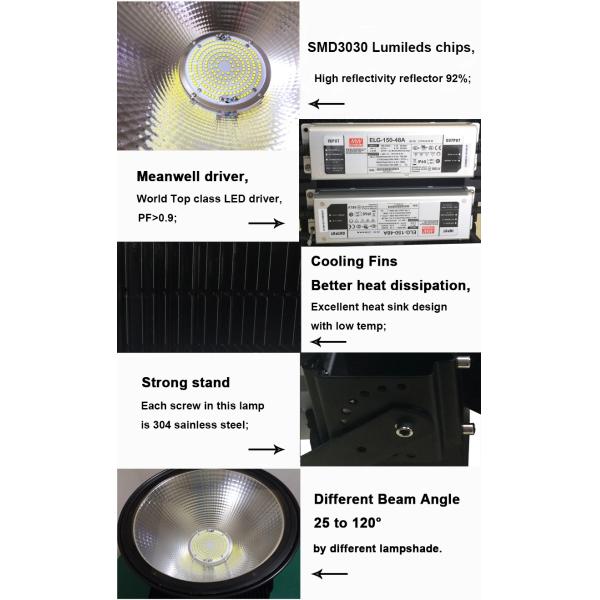 5000k Industrial Outdoor LED Flood Lights / Security Ip65 50w LED Flood Light