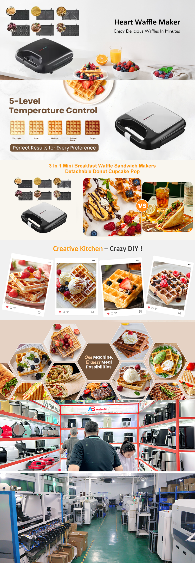 2 Slice Sandwich Maker Machine Stainless Steel Waffle Grill Plates