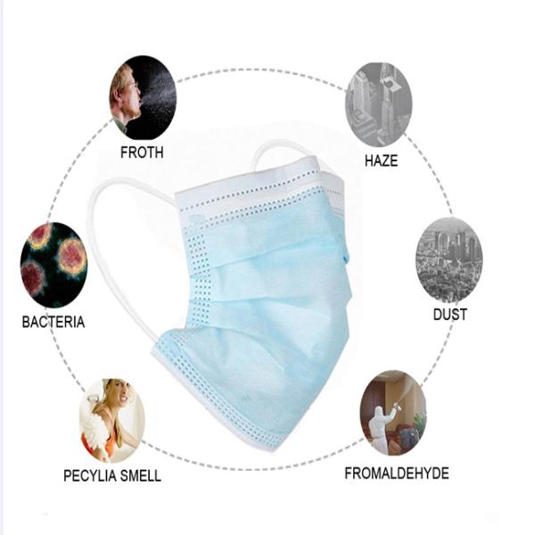 Disposable N95% Protective Non Woven Fabric Earloop Surgical Face Mask