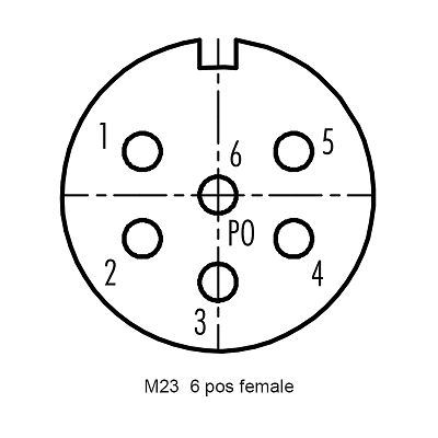 изображение 005(001) Разъем-розетка PA66 M23 прямая CuZn водоустойчивая продела нитку соединение