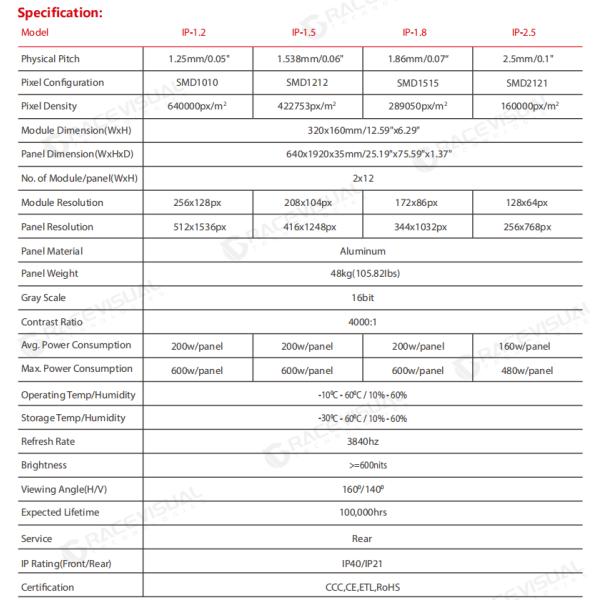 Poster LED ultra delgado 960x1920MM Instalaciones colgantes / de montaje en pared / de empalme