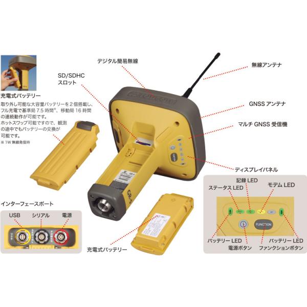 Topcon RTK GPS GR5 RTK GPS