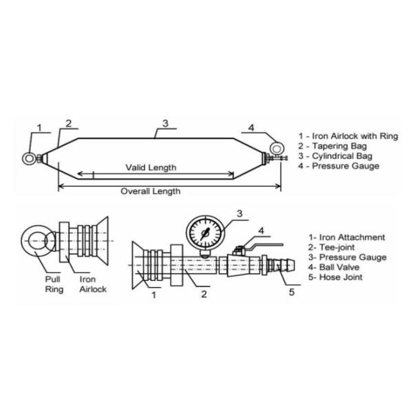Надувная подушка безопасности Black Launch Heavy Lifting Marine Rubber Airbag