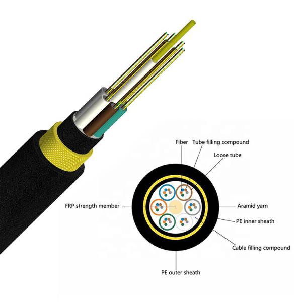 All Dielectric Double Jacket 48 Core 200M Span ADSS Fiber Cable