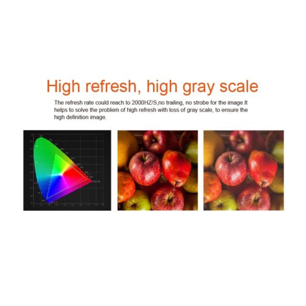 Stage Rental LED Floor Screen Outdoor Rated High Brightness High Refresh LED Display
