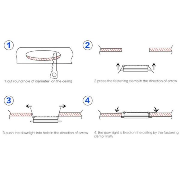 3 Years Warranty 2835smd Chip 3W to 18W Small Round Led Panel Light