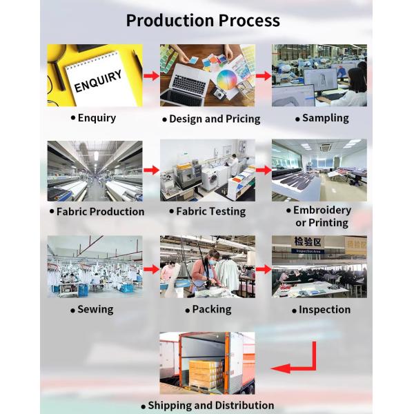 Соревновательная шляпа Four Seasons Sublimation Customized Flat Hip Hop Cap для любителей открытого воздуха