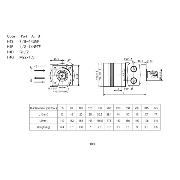 BME2-100-H4S-K BME2 Series Hydraulic Motor 100ml/r 4-bolt Flange With 25.4mm Key Shaft