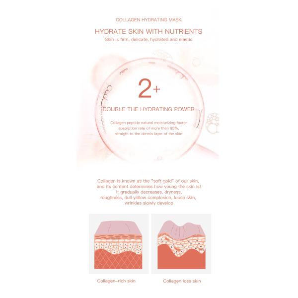 Marque privée Coréenne Bio Collagène profond Cristal gelée Belleur claire Masque pour le visage en Corée Masques pour le visage Soins de la peau