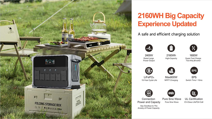2400W быстрая зарядка Кампинговый солнечный энергетический портативный генератор батарей для дома
