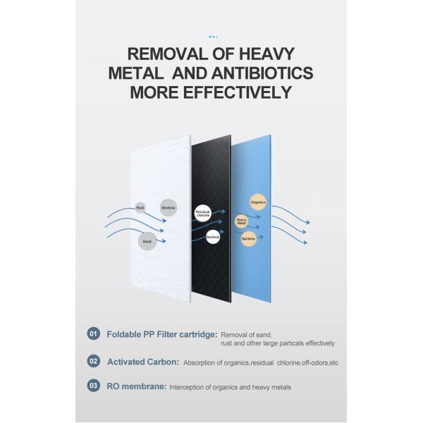 purificador pequeno da água do RO 0.0001micron