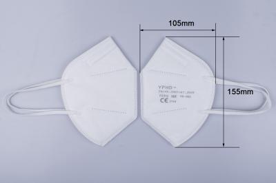 Tela fundida segura da máscara protetora 3ply de FFP2 KN95 não - derretimento da tela tecida +2ply -
