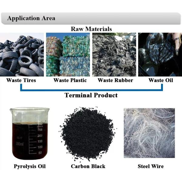 8 ton Per Day Small Scrap Tyres Recycling To Fuel Oil Production Equipment