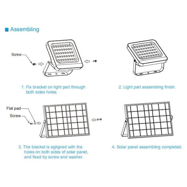 new attractive design solar garden flood led wall light IP65 waterproof 600lm 1000lm