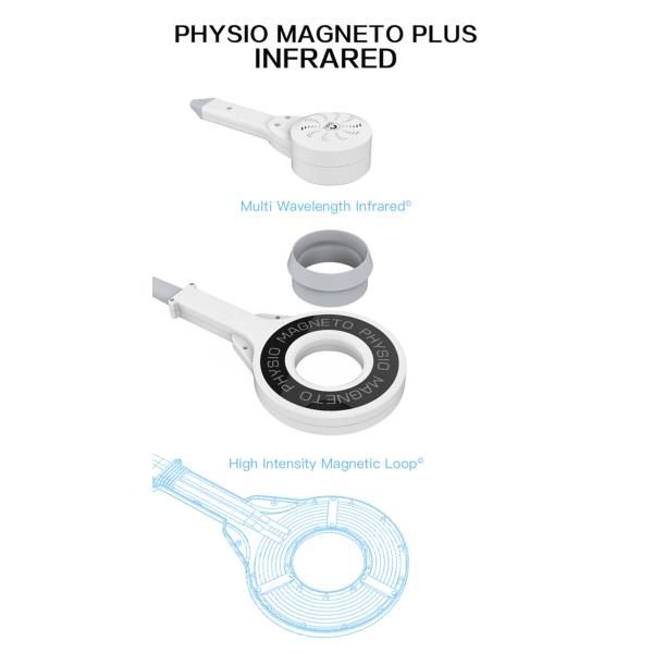 Прибор физиотерапии ЭМТТ экстракорпоральной радиальной машины терапией ударной волны магнитный для глубоких тендинопатий