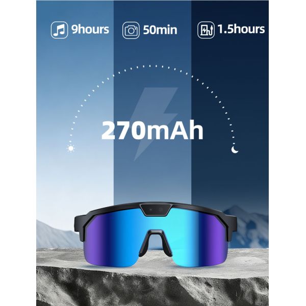 AI Smart Glasses combining ABS PC frame material dual microphones and Bluetooth V53 technology