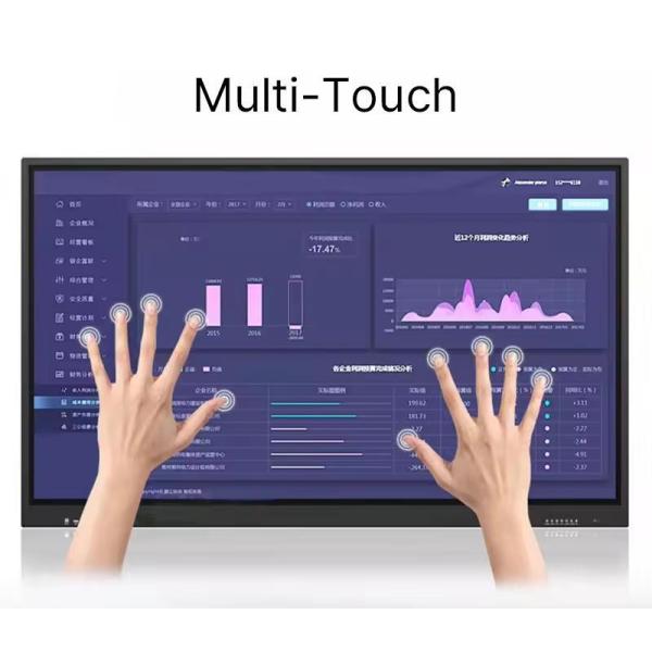 Tabla de presentación interactiva de pantalla táctil colaborativa con interfaz Dp y alto contraste