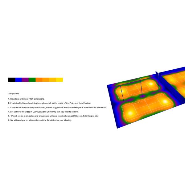 IK08 Outdoor LED Sports Lights 900W Outdoor Area Lighting With Dark Housing