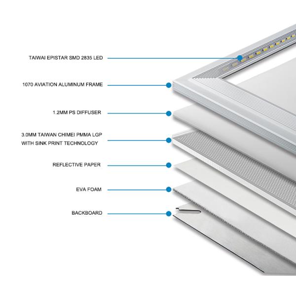Тонкая безшовная утопленная панель СИД Lit края 85lm/W 300x1200mm