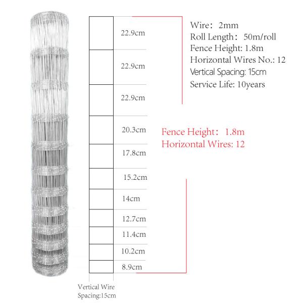 ECO FRIENDLY Wire Mesh Fence for Secure Pasture Enclosure Durable Woven Farm Fence Metal Type Iron