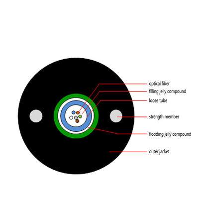 Outdoor Single Mode G652D Armoured Fibre Optic Cable GYXTW Steel Wire