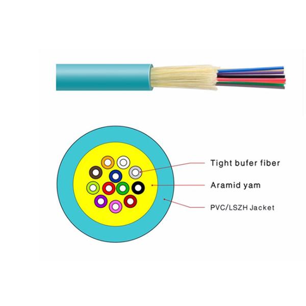 50/125 10 Gigabit Rated Indoor Fiber Optic Cable OM3 Break Out Raiser Rated