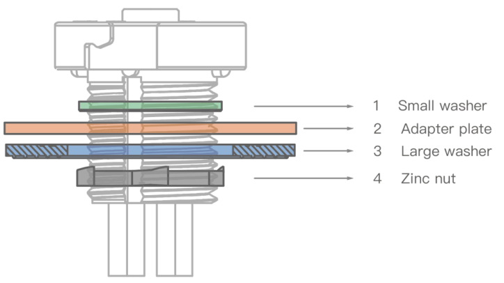 Z10 Lock ZHAGA Socket USA 0-10V Dimming Scheme