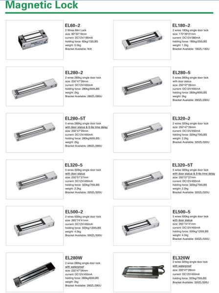 fechamentos magnéticos elétricos da segurança da porta francesa da porta Frameless de 500kg 1200LBS