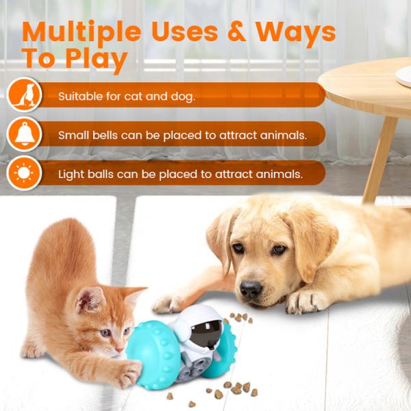 Pet Slow Treat Toy Dogs Food Puzzle Feeder ToysSuitable Robot Food Dispenser Interactive