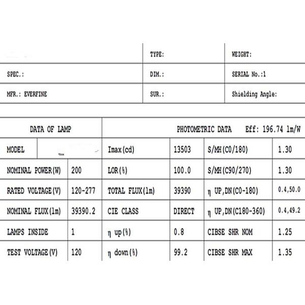 200W свет 6500K 28000LM СИД линейный Highbay для SPA спортзалов промышленного