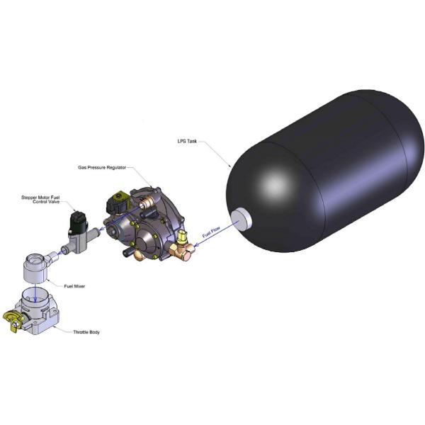 Генераторная установка на сжиженном газе 20 кВт 25 кВА, генераторная установка на сжиженном газе (LPG) с 4 цилиндрами, жидкостное охлаждение