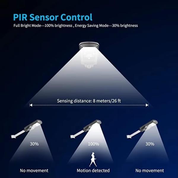 Outdoor IP65 Intelligent Solar Street Light 60W Solar Powered Motion Activated Light