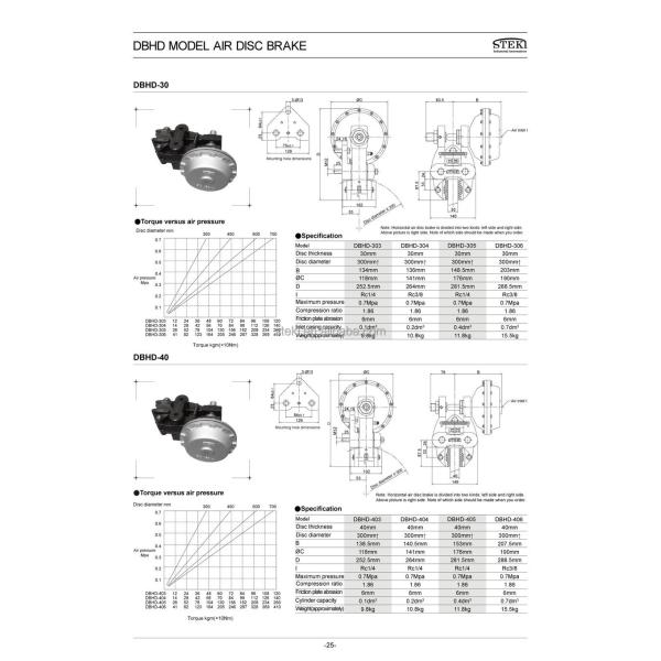 DBH103 Horizontal Air Disc Brake STEKI 2020 Supply for Caliper Brakes in Overseas
