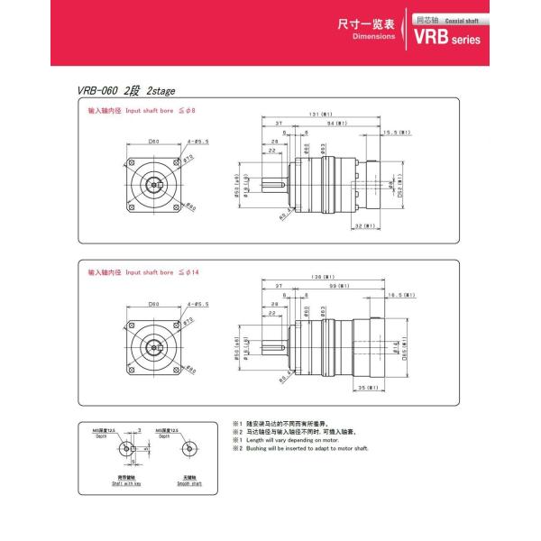 Versatile Gear Reducer Suitable for Multiple Applications Including Robotics Packaging and Material Handling Systems
