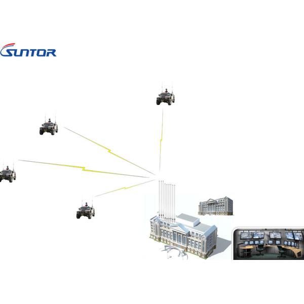 20/40 ватт земли ТДД беспроводной для того чтобы смолоть корабль передатчика автомобиля Моунтабле