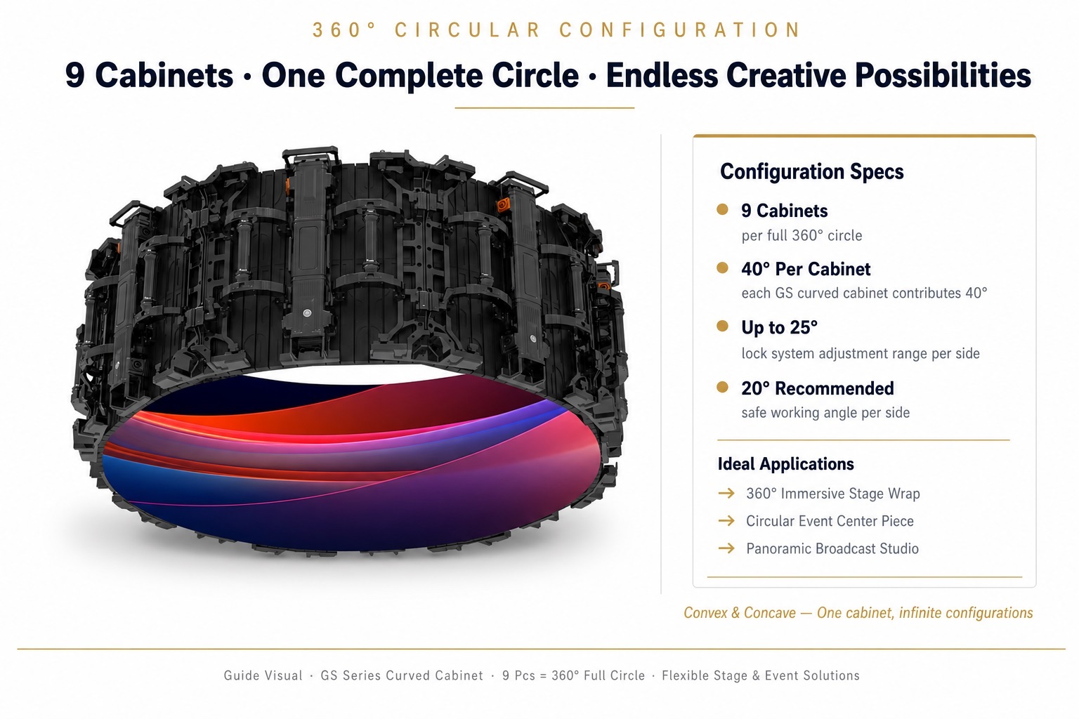 Guide Visual GS curve p3.91 p4.81 Professional Rental LED Display for Indoor and Outdoor Stage Performances