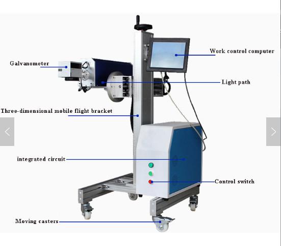 High accuracy carbon dioxide laser marking/engraving machine for carving wood/rubber/leather/jewellery