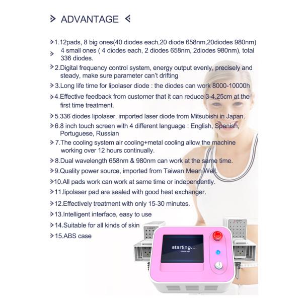 Коммерчески портативная длина волны диода машины 336 лазерной терапии Липо потери веса