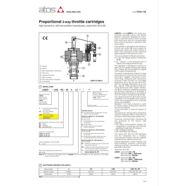 ATOS LIQZO-L 3 Way Proportional Cartridge Valve With Doubleposition Transducer