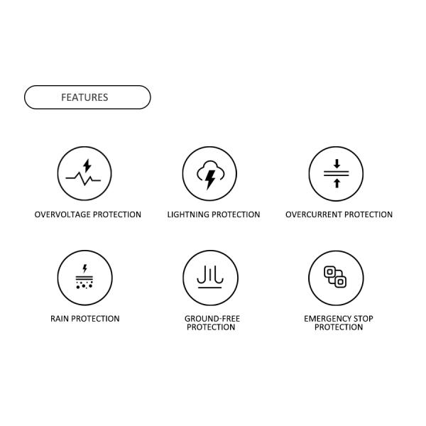 Зарядное устройство для электромобилей 7 кВт 30А