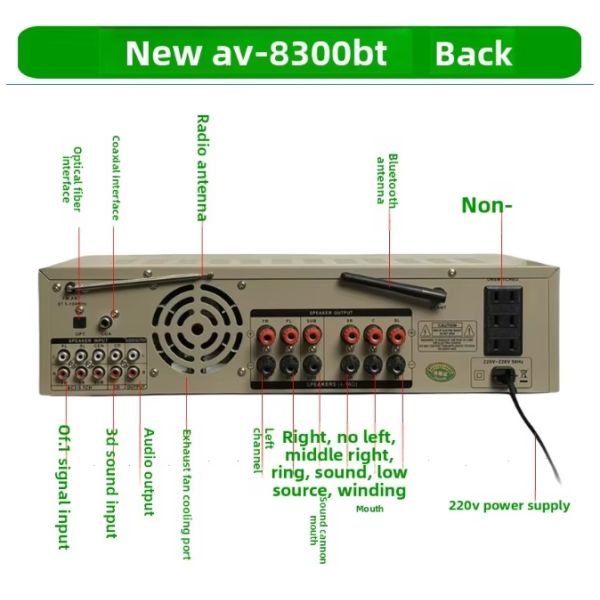 2000W 6 (5.1) Channel Home Amplifier with Plastic Metal Aluminum Alloy Construction