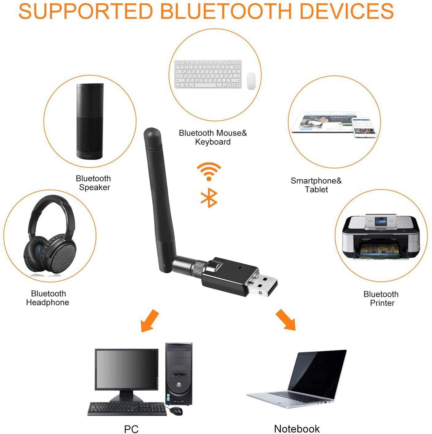донгл USB 150Mbps беспроводной Bluetooth 5,0 с антенной 2dBi