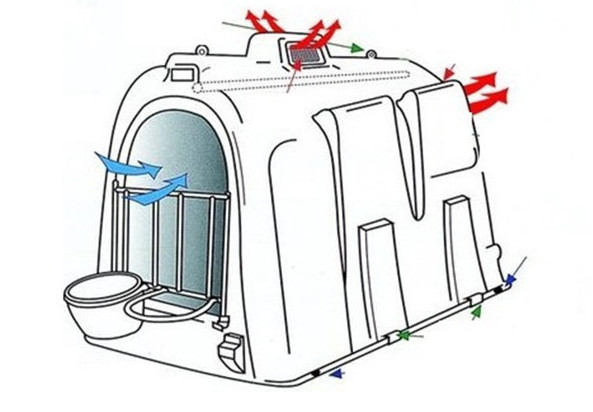 крепкие укрытия икры толщины 3mm пластиковые усилили полиэстер